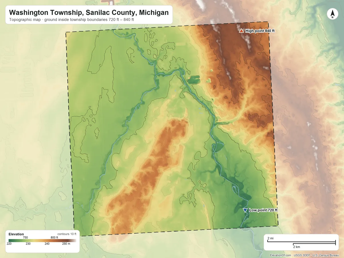 Topographic elevation map of Washington Township, Sanilac County, Michigan, shaded from 720 ft on the southeast side to 840 ft on the northeast side