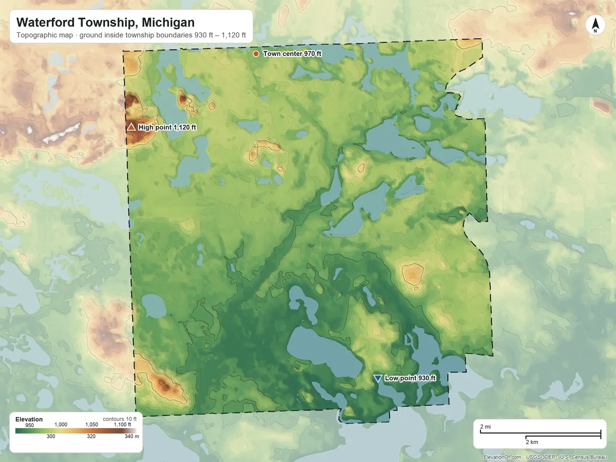 Topographic elevation map of Waterford Township, Michigan, shaded from 930 ft on the south side to 1,120 ft on the southwest side