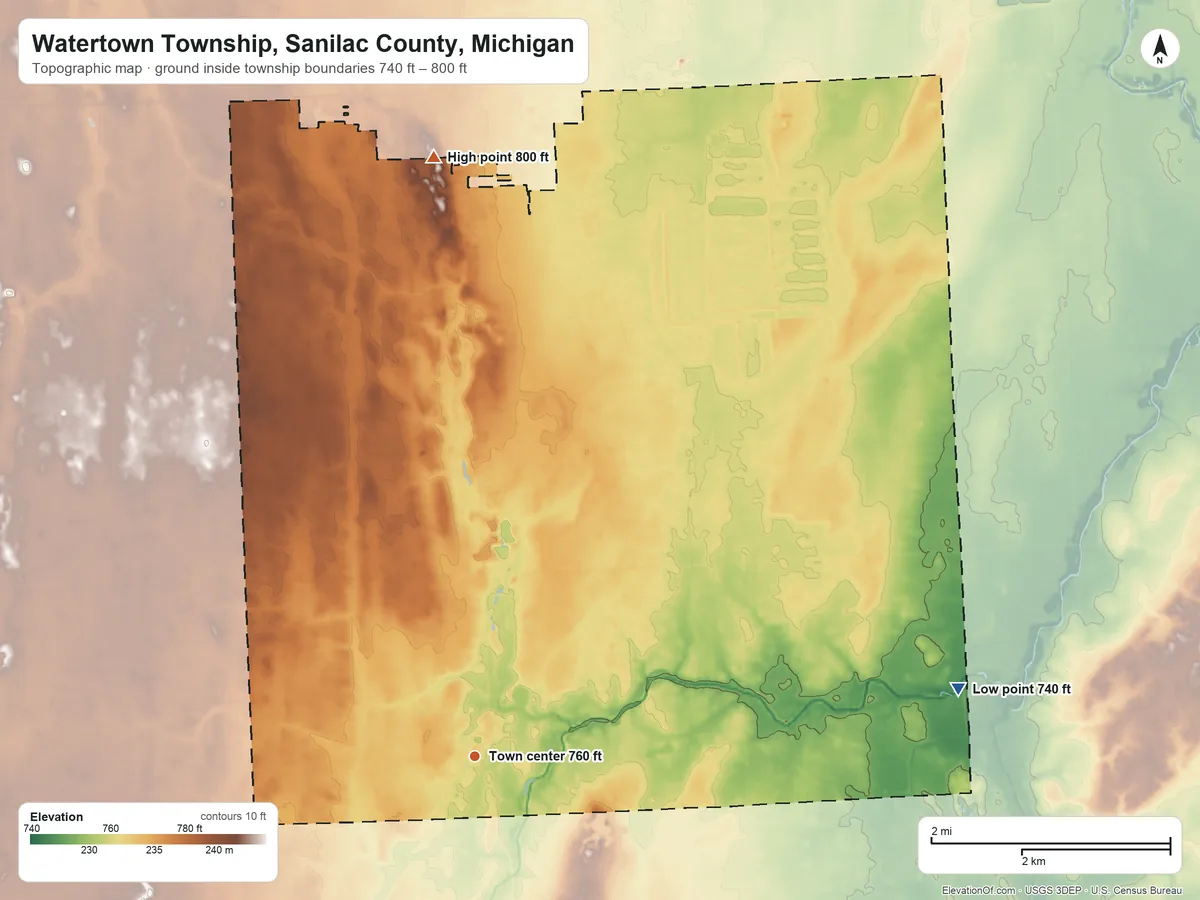 Topographic elevation map of Watertown Township, Sanilac County, Michigan, shaded from 740 ft on the east side to 800 ft on the north side