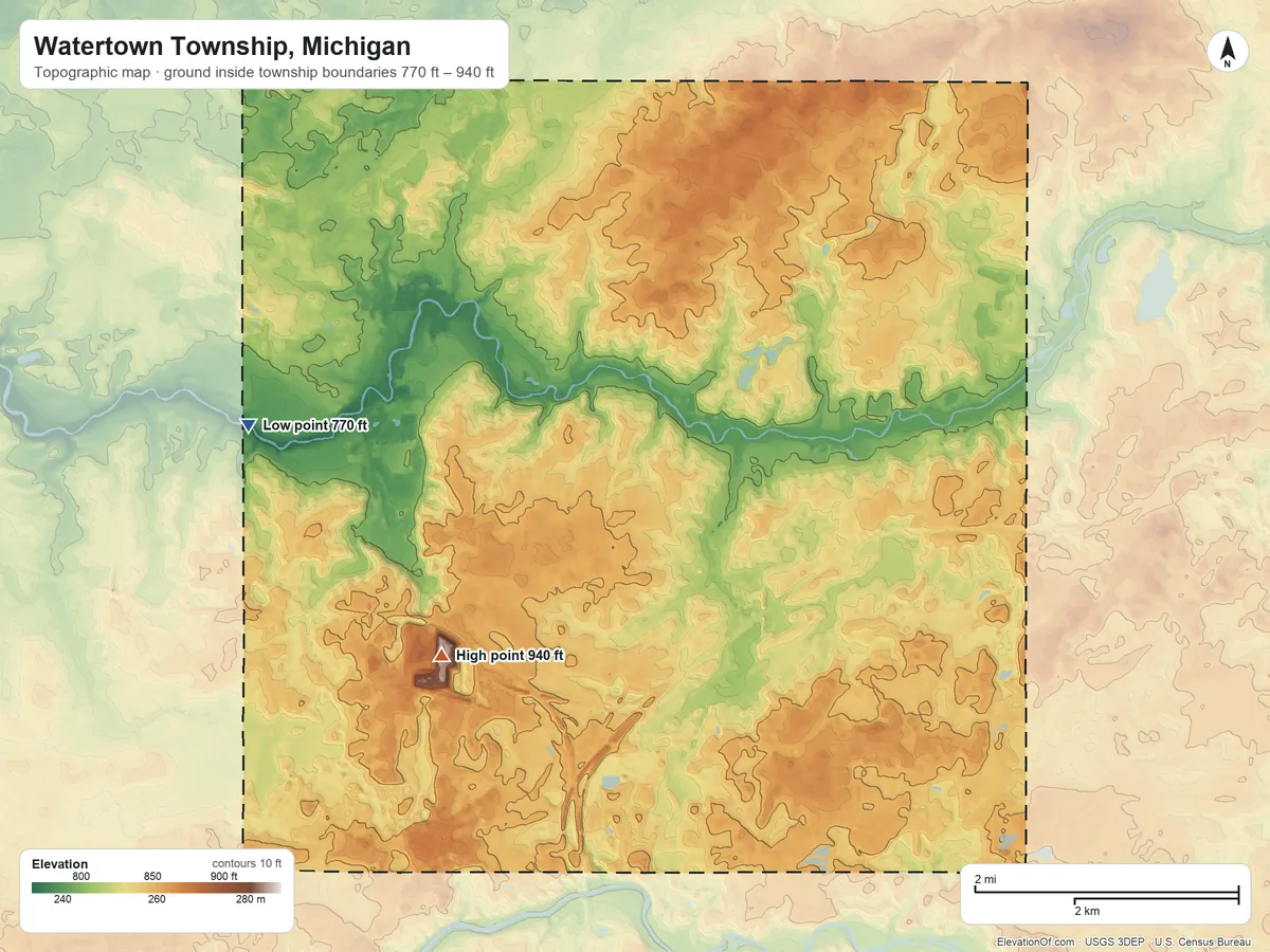 Topographic elevation map of Watertown Township, Michigan, shaded from 770 ft on the west side to 940 ft on the southwest side