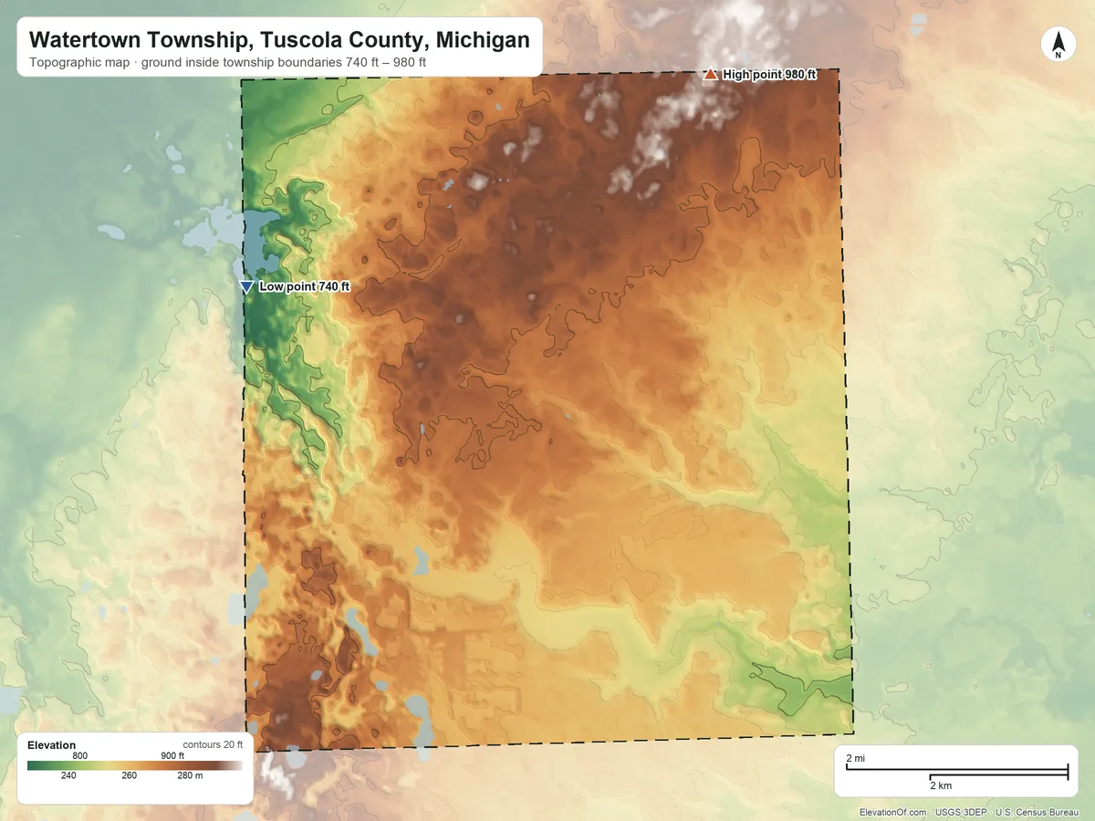 Topographic elevation map of Watertown Township, Tuscola County, Michigan, shaded from 740 ft on the northwest side to 980 ft on the north side