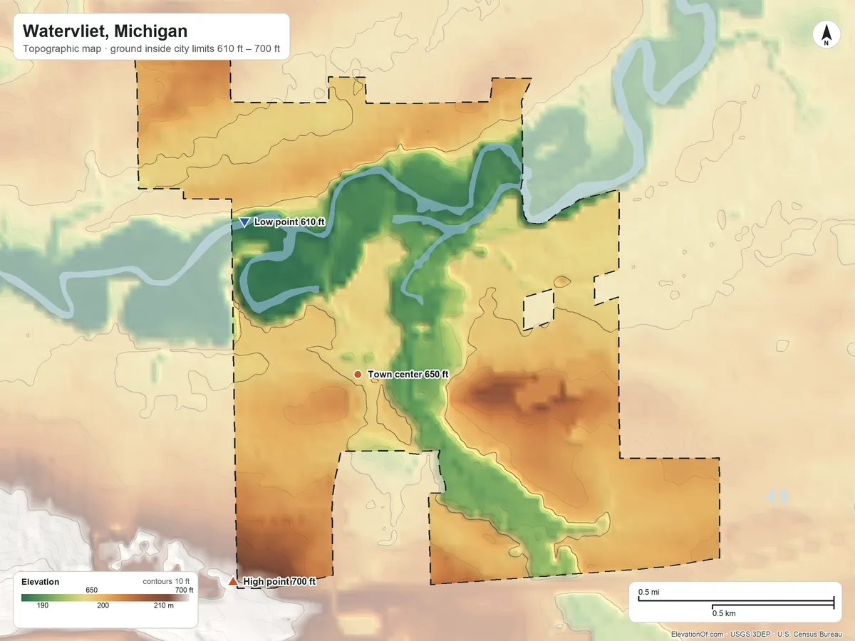Topographic elevation map of Watervliet, Michigan, shaded from 610 ft on the northwest side to 700 ft on the southwest side