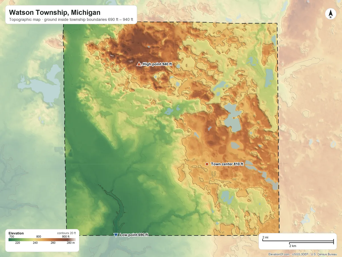 Topographic elevation map of Watson Township, Michigan, shaded from 690 ft on the southwest side to 940 ft on the northwest side