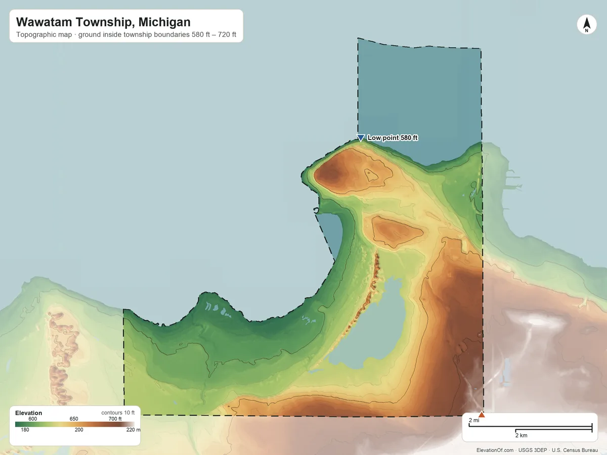 Topographic elevation map of Wawatam Township, Michigan, shaded from 580 ft on the northwest side to 720 ft on the southeast side
