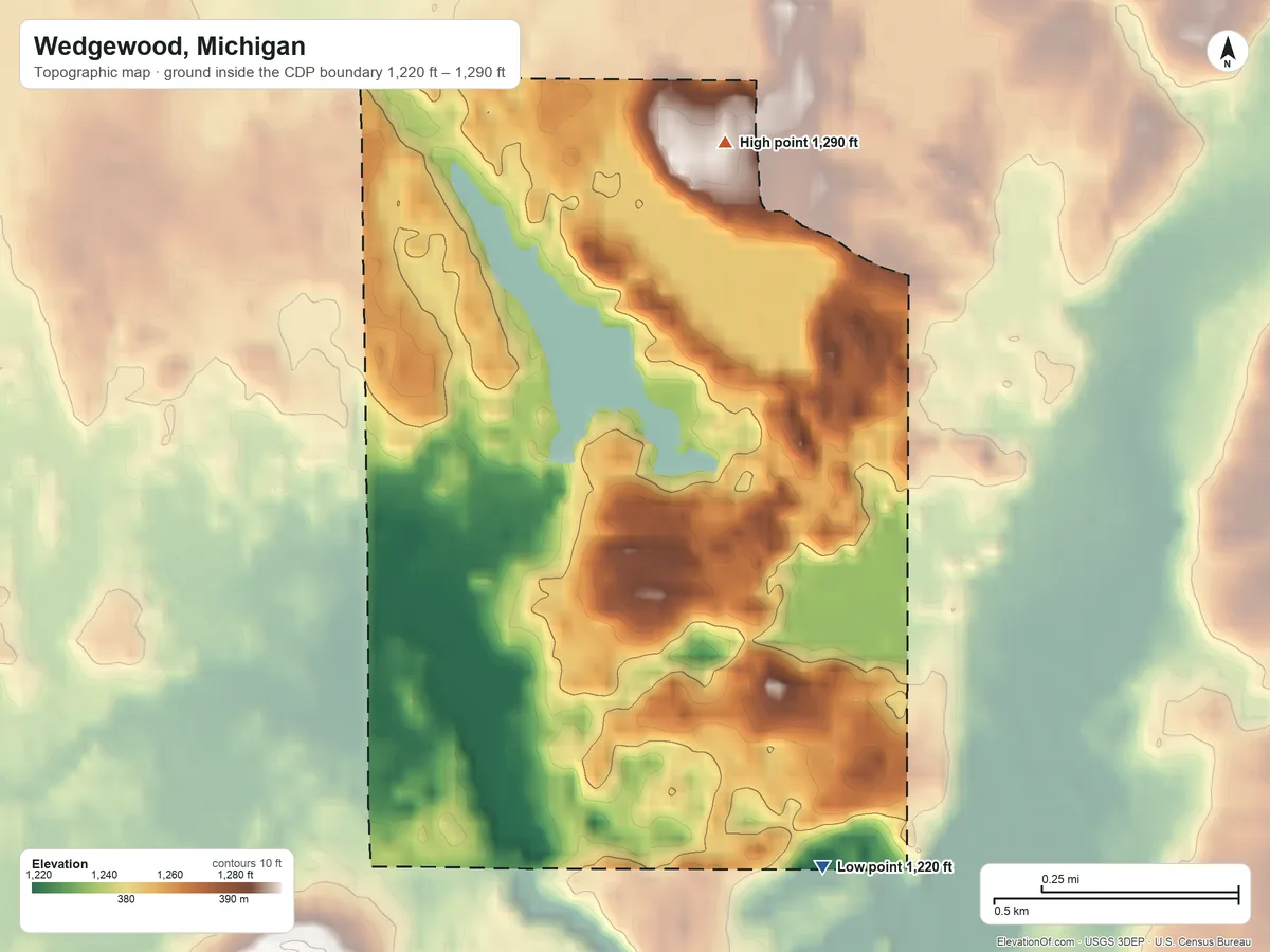 Topographic elevation map of Wedgewood, Michigan, shaded from 1,220 ft on the southeast side to 1,290 ft on the north side