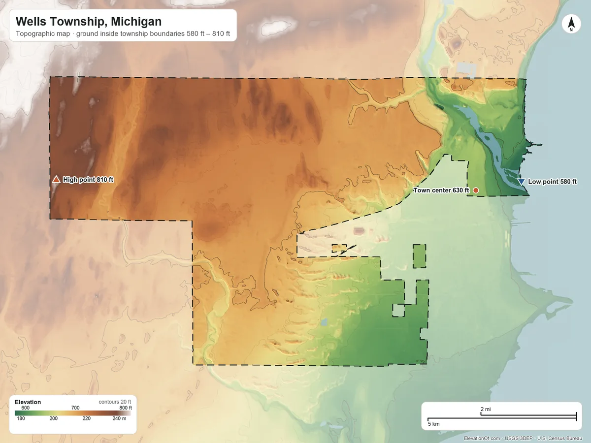 Topographic elevation map of Wells Township, Michigan, shaded from 580 ft near the middle to 810 ft on the west side