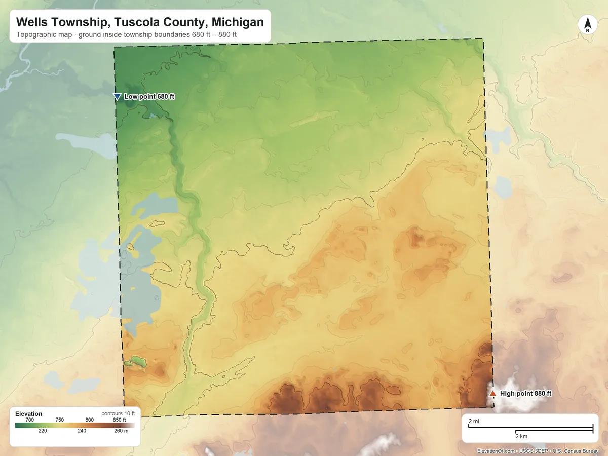 Topographic elevation map of Wells Township, Tuscola County, Michigan, shaded from 680 ft on the northwest side to 880 ft on the southeast side