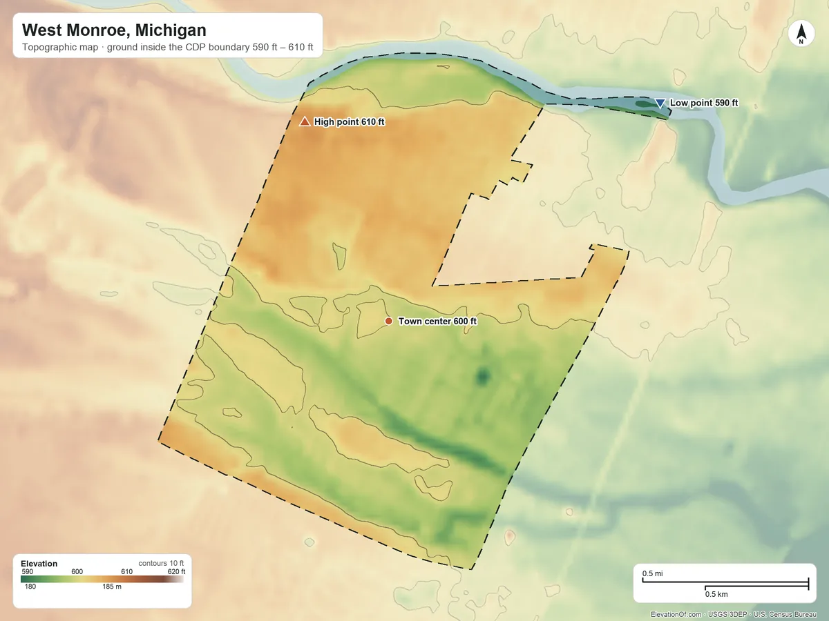 Topographic elevation map of West Monroe, Michigan, shaded from 590 ft on the northeast side to 610 ft on the northwest side
