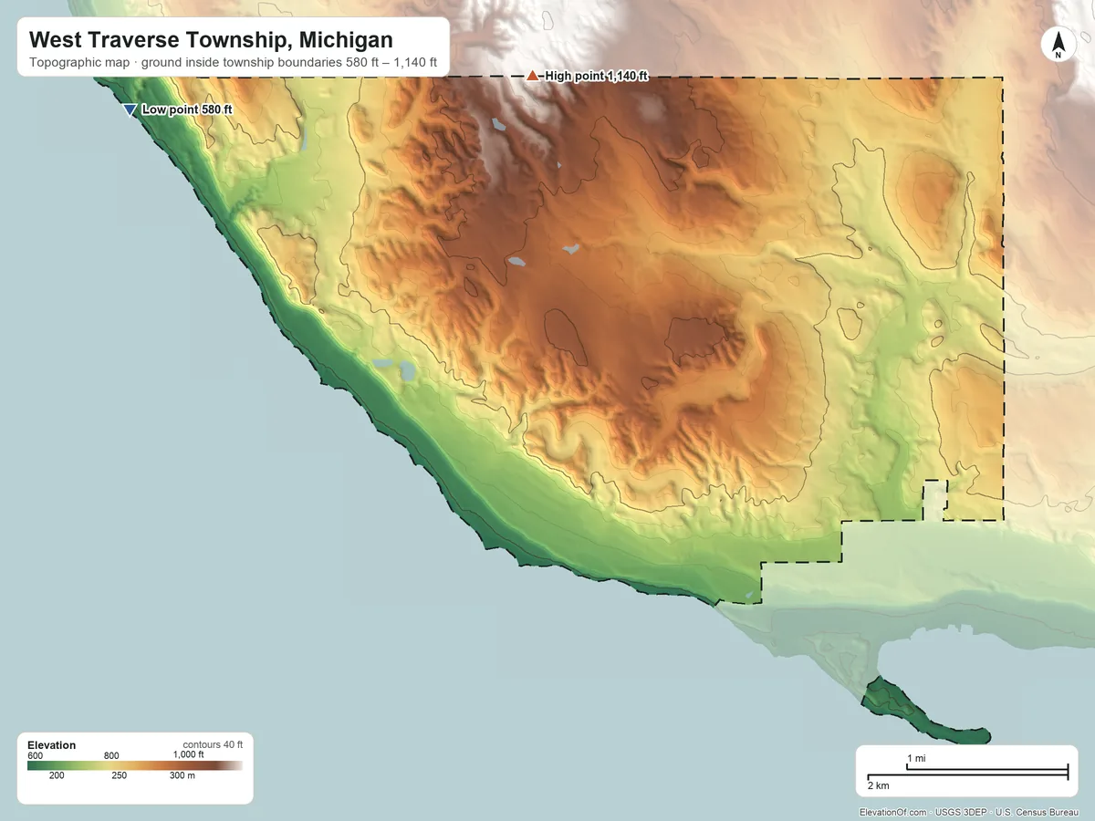 Topographic elevation map of West Traverse Township, Michigan, shaded from 580 ft on the west side to 1,140 ft on the northwest side