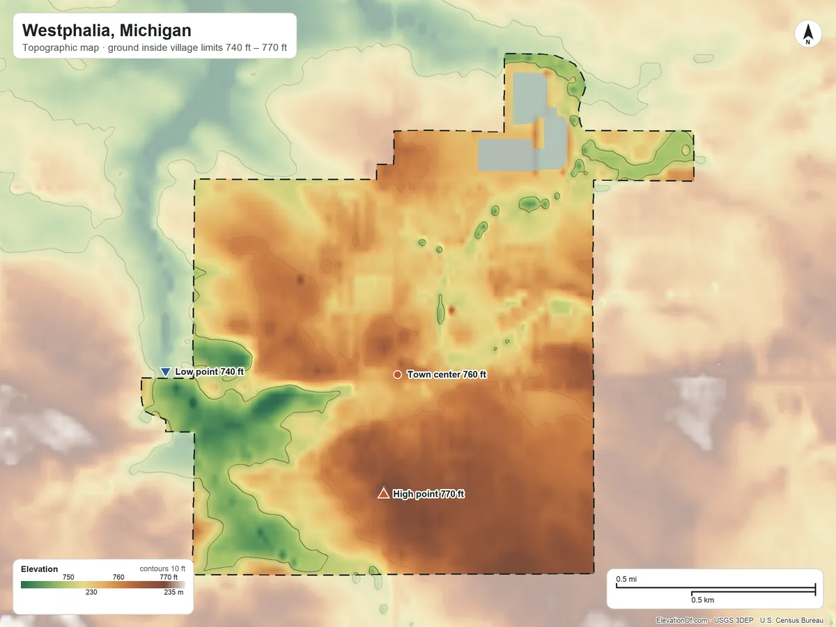 Topographic elevation map of Westphalia, Michigan, shaded from 740 ft on the west side to 770 ft on the south side