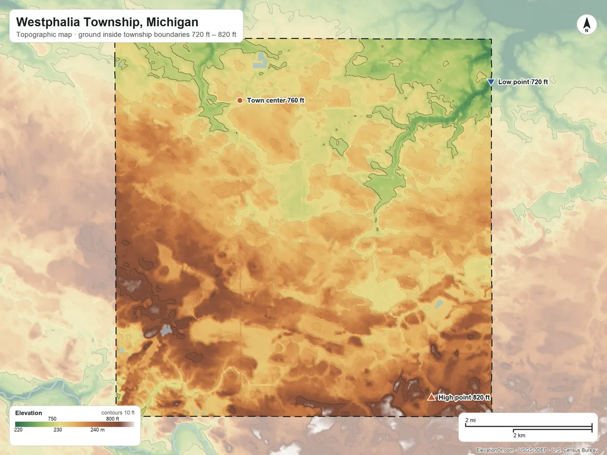 Topographic elevation map of Westphalia Township, Michigan, shaded from 720 ft on the east side to 820 ft on the southeast side