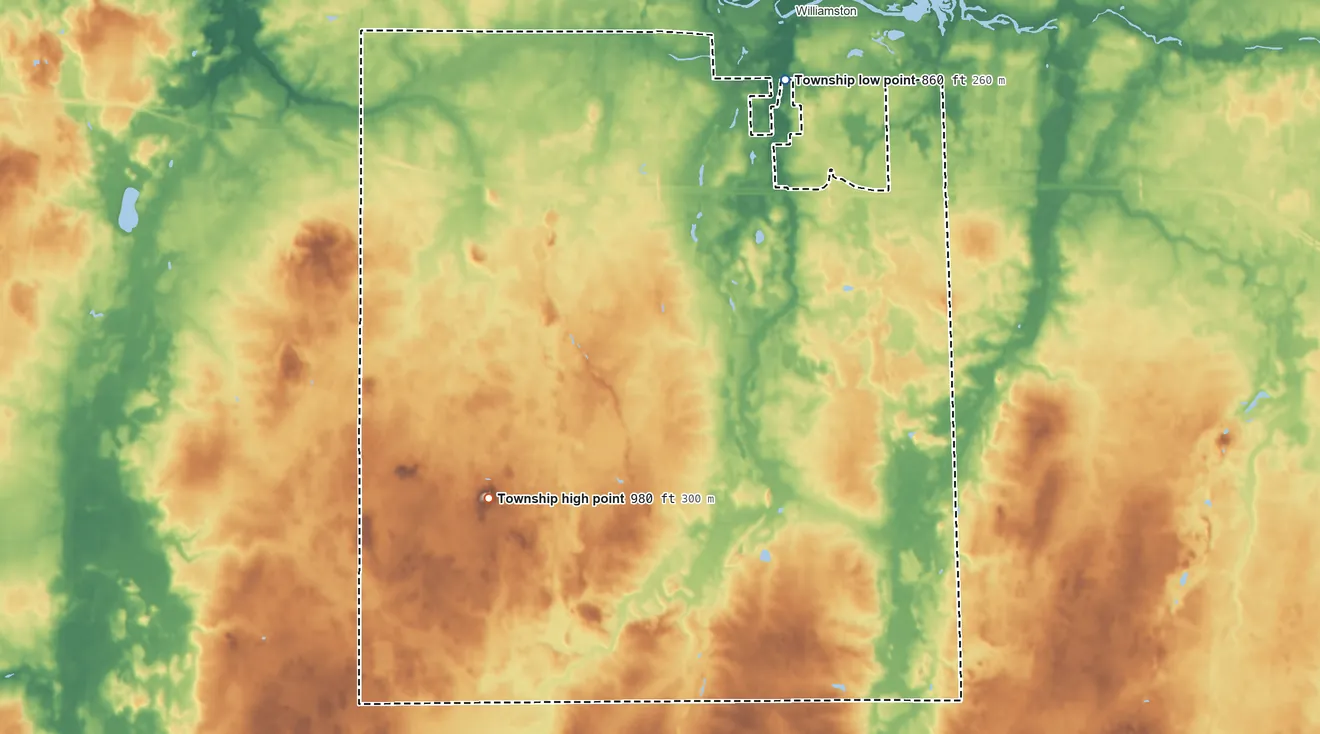 Topographic elevation map of Wheatfield Township, Michigan, shaded from 860 ft on the northeast side to 980 ft on the southwest side