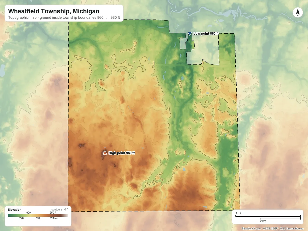 Topographic elevation map of Wheatfield Township, Michigan, shaded from 860 ft on the northeast side to 980 ft on the southwest side