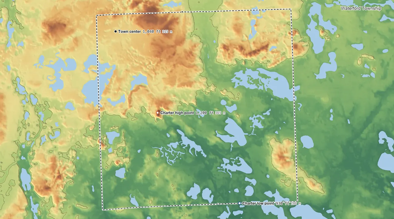 Topographic elevation map of White Lake Township, Michigan, shaded from 930 ft on the southeast side to 1,200 ft on the southeast side