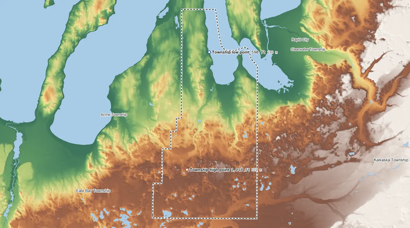 Topographic elevation map of Whitewater Township, Michigan, shaded from 590 ft on the north side to 1,040 ft on the south side