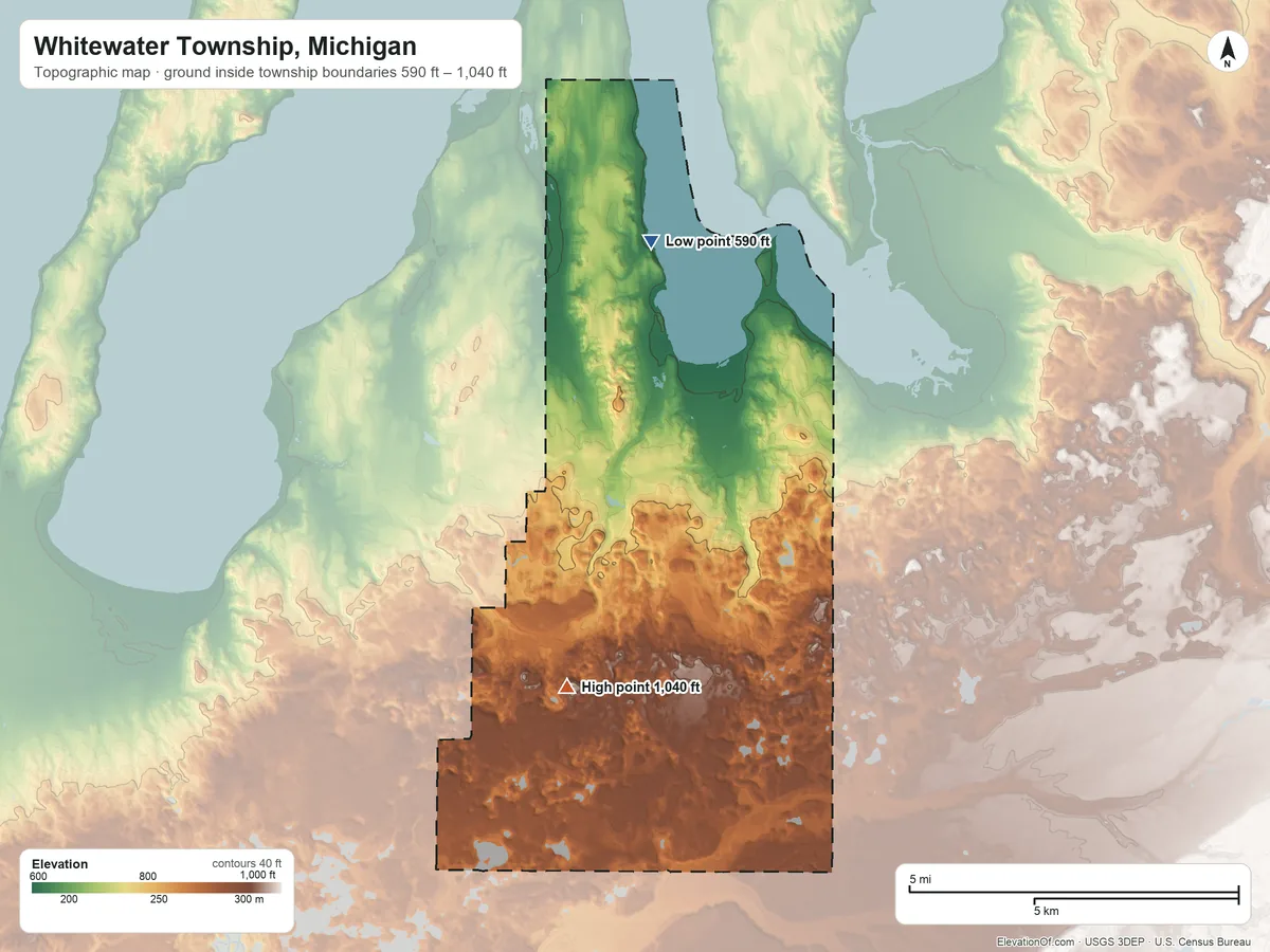 Topographic elevation map of Whitewater Township, Michigan, shaded from 590 ft on the north side to 1,040 ft on the south side