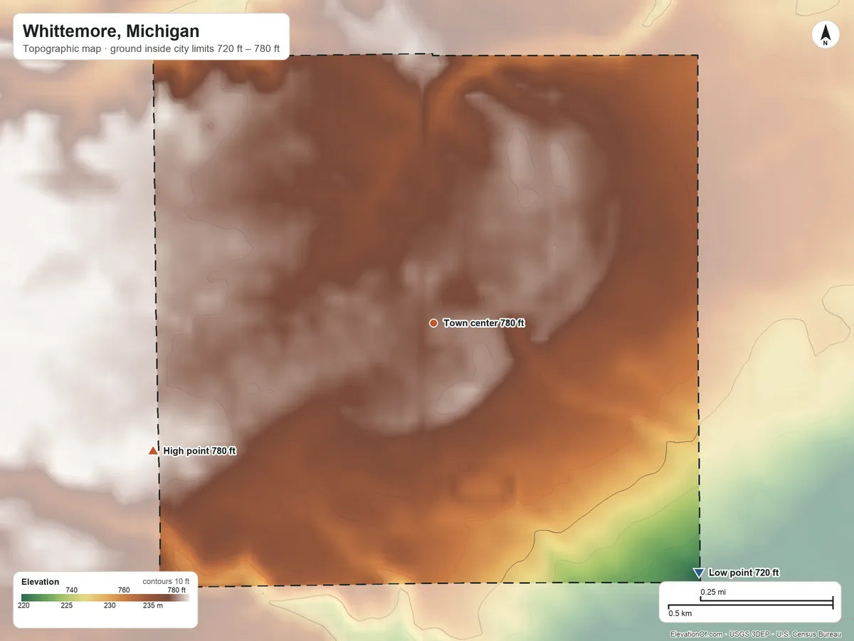 Topographic elevation map of Whittemore, Michigan, shaded from 720 ft on the southeast side to 780 ft on the southwest side