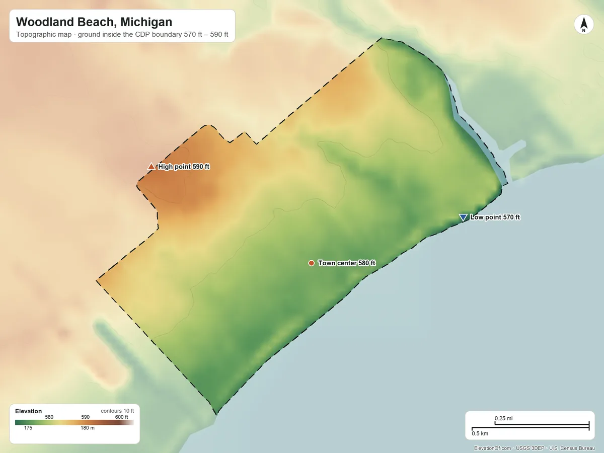 Topographic elevation map of Woodland Beach, Michigan, shaded from 570 ft on the east side to 590 ft on the northwest side