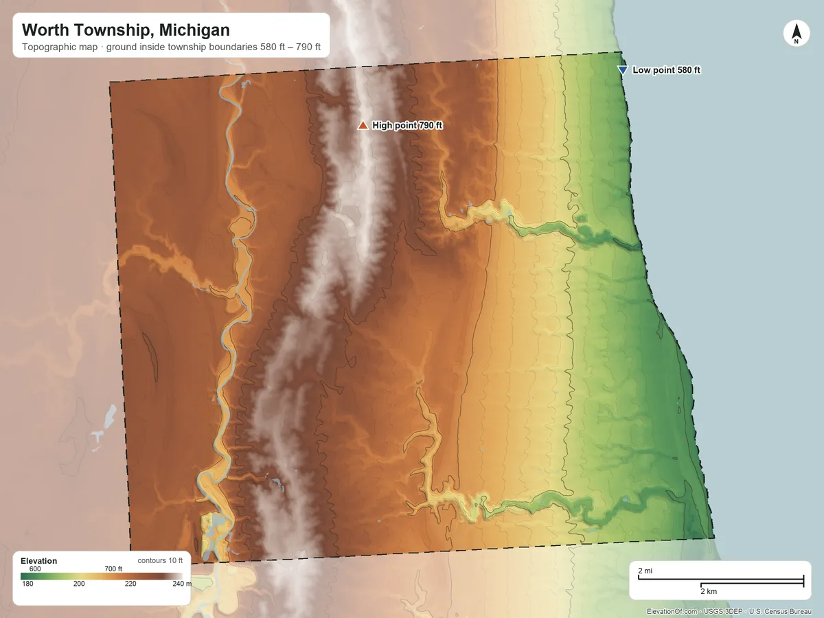 Topographic elevation map of Worth Township, Michigan, shaded from 580 ft on the northeast side to 790 ft on the northwest side
