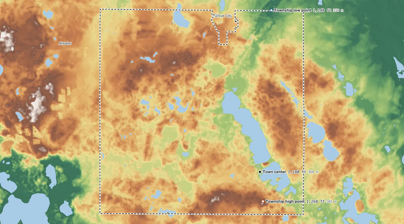 Topographic elevation map of Acton Township, Minnesota, shaded from 1,140 ft on the north side to 1,260 ft on the south side