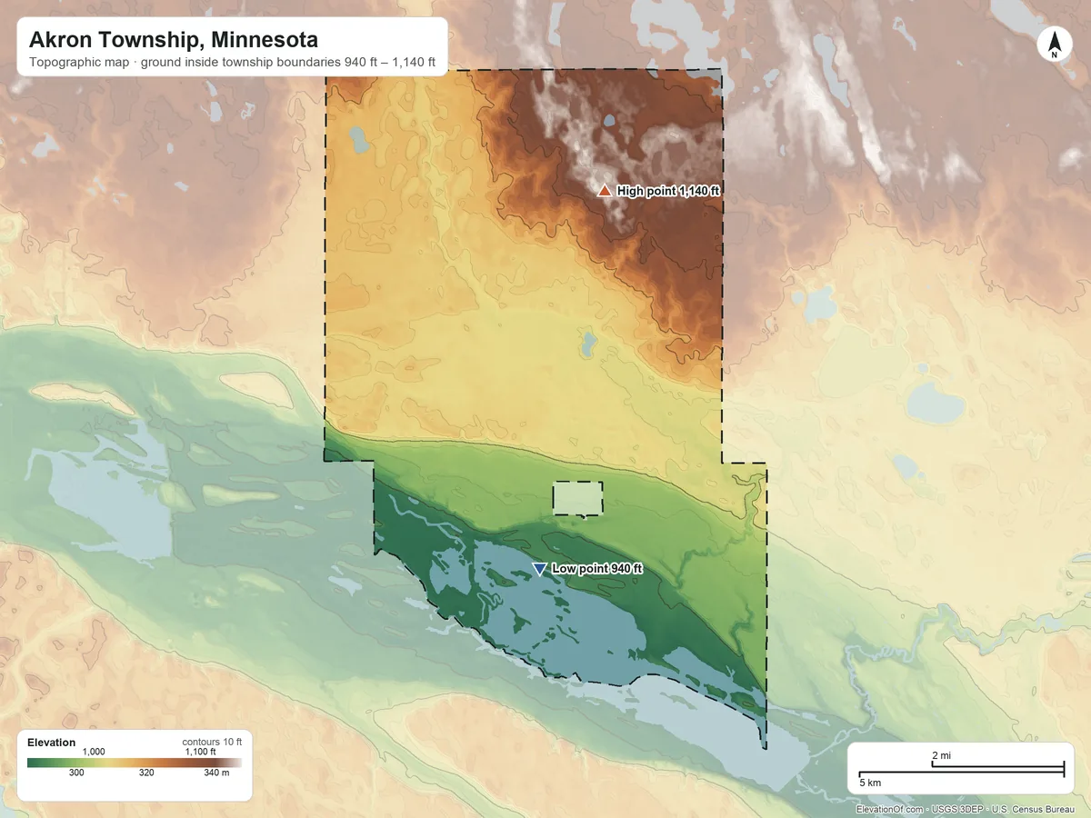 Topographic elevation map of Akron Township, Minnesota, shaded from 940 ft on the south side to 1,140 ft on the north side