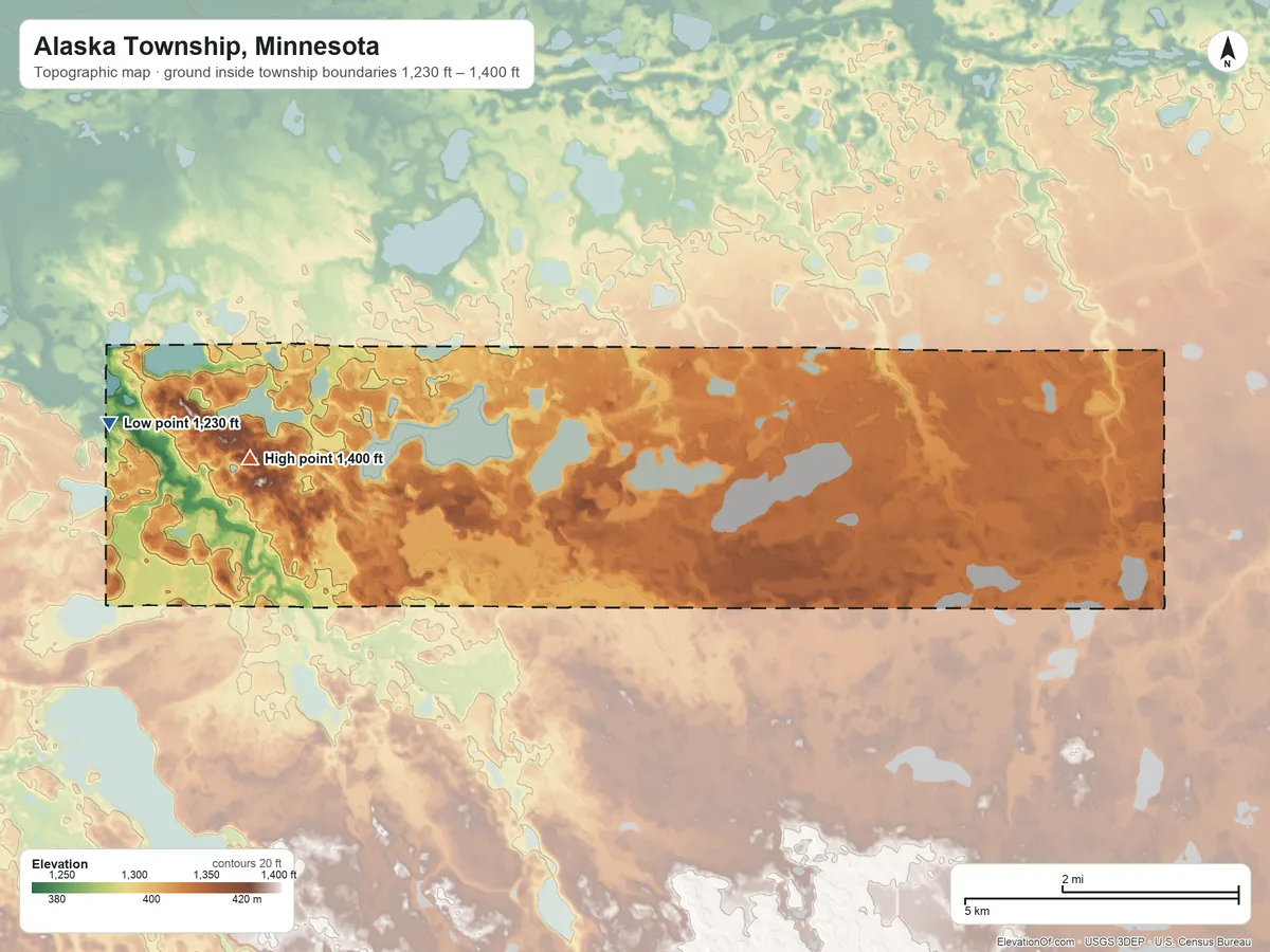 Topographic elevation map of Alaska Township, Minnesota, shaded from 1,230 ft on the west side to 1,400 ft on the west side