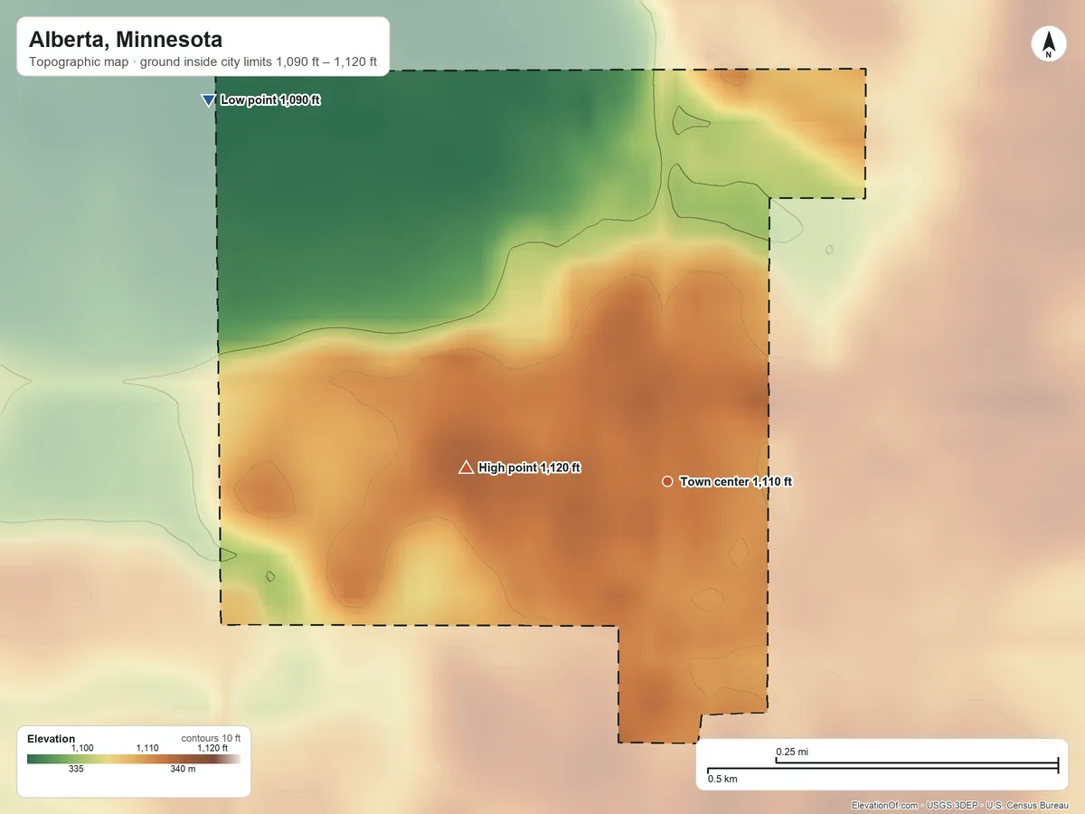 Topographic elevation map of Alberta, Minnesota, shaded from 1,090 ft on the northwest side to 1,120 ft on the west side
