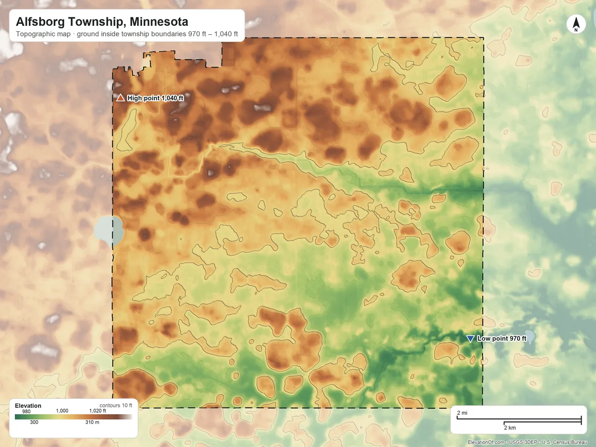 Topographic elevation map of Alfsborg Township, Minnesota, shaded from 970 ft on the southeast side to 1,040 ft on the northwest side