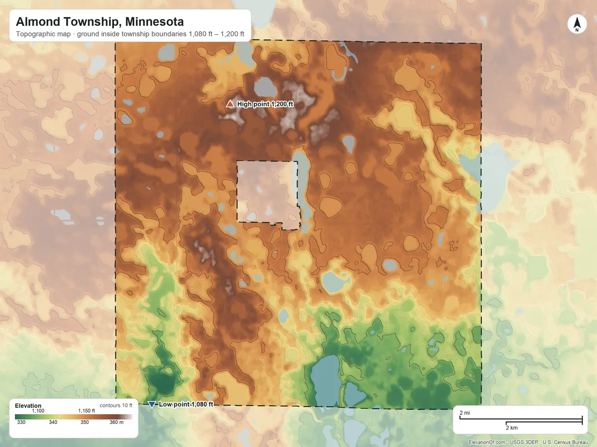 Topographic elevation map of Almond Township, Minnesota, shaded from 1,080 ft on the southwest side to 1,200 ft on the northwest side