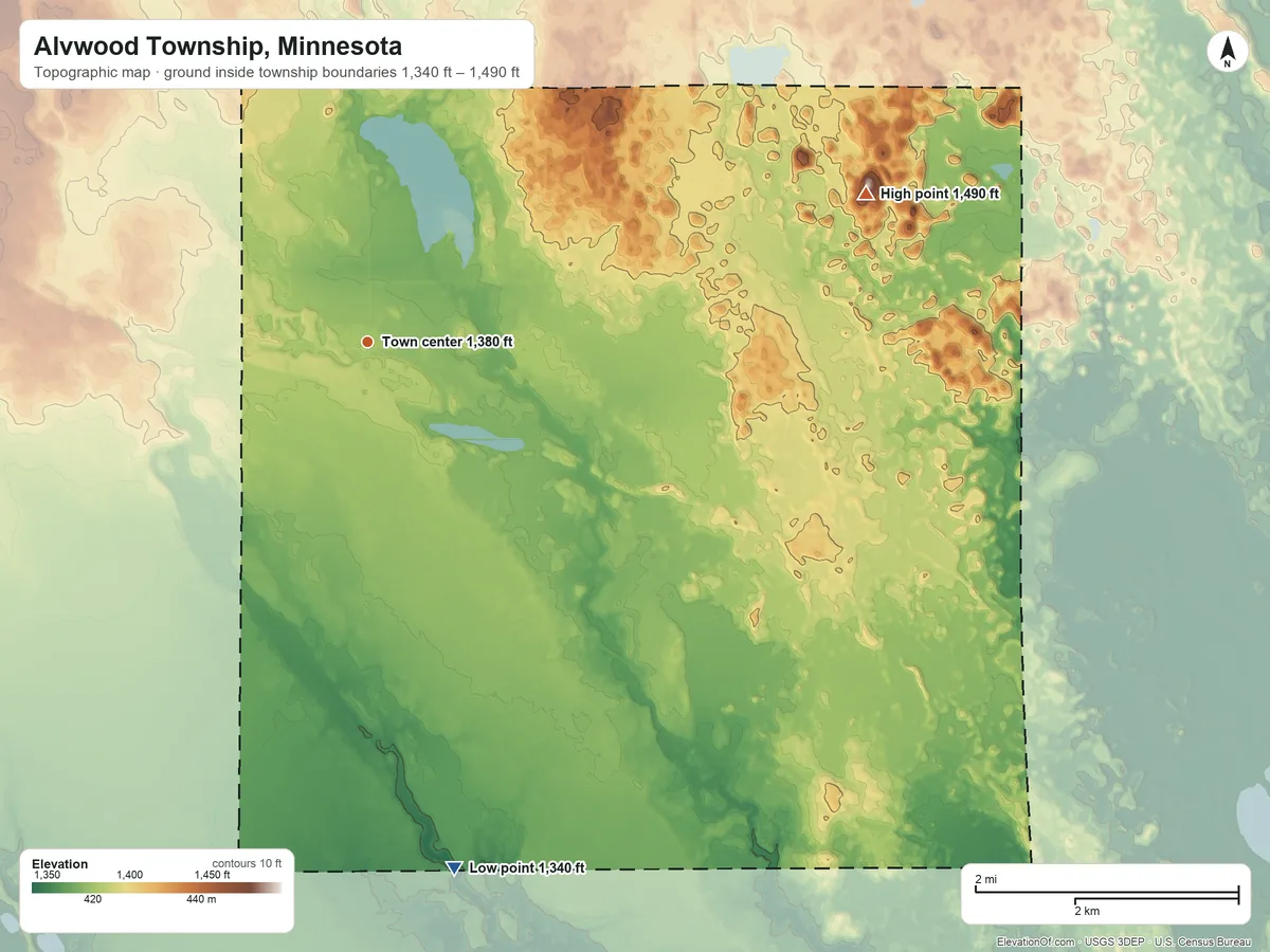 Topographic elevation map of Alvwood Township, Minnesota, shaded from 1,340 ft on the south side to 1,490 ft on the east side