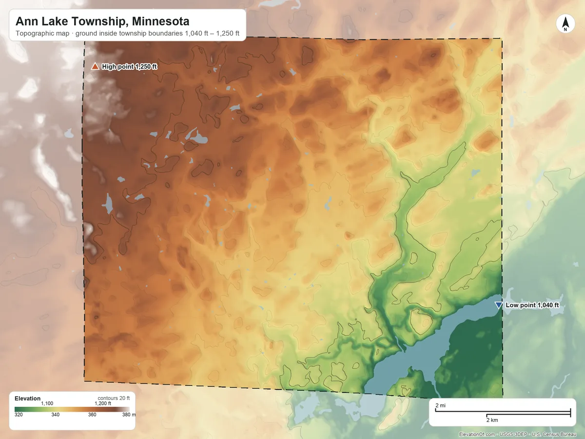 Topographic elevation map of Ann Lake Township, Minnesota, shaded from 1,040 ft on the east side to 1,250 ft on the northwest side