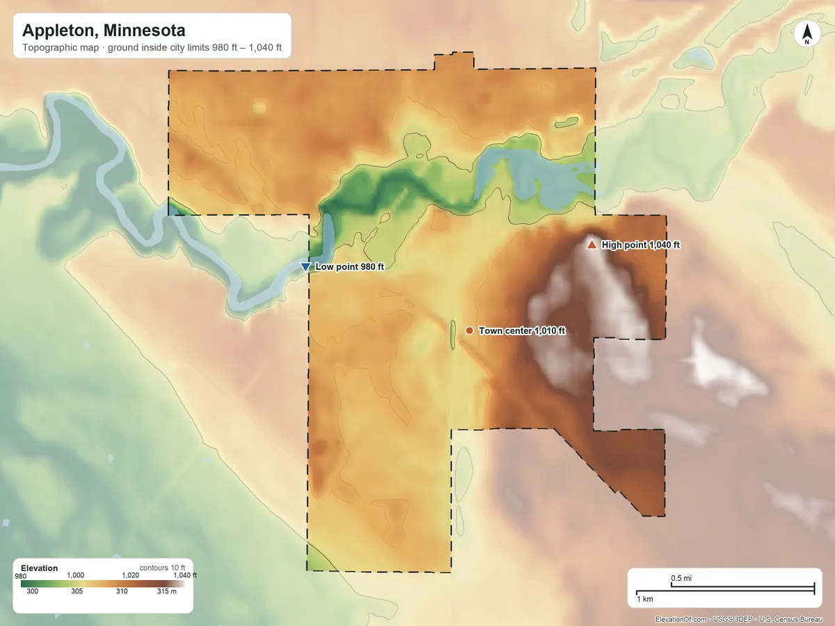 Topographic elevation map of Appleton, Minnesota, shaded from 980 ft on the west side to 1,040 ft on the northeast side