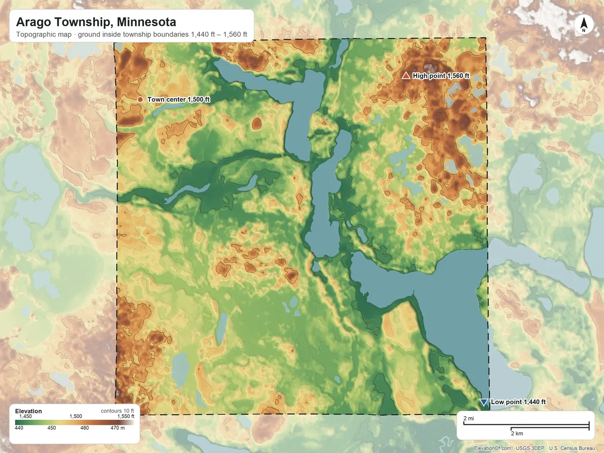 Topographic elevation map of Arago Township, Minnesota, shaded from 1,440 ft on the southeast side to 1,560 ft on the east side