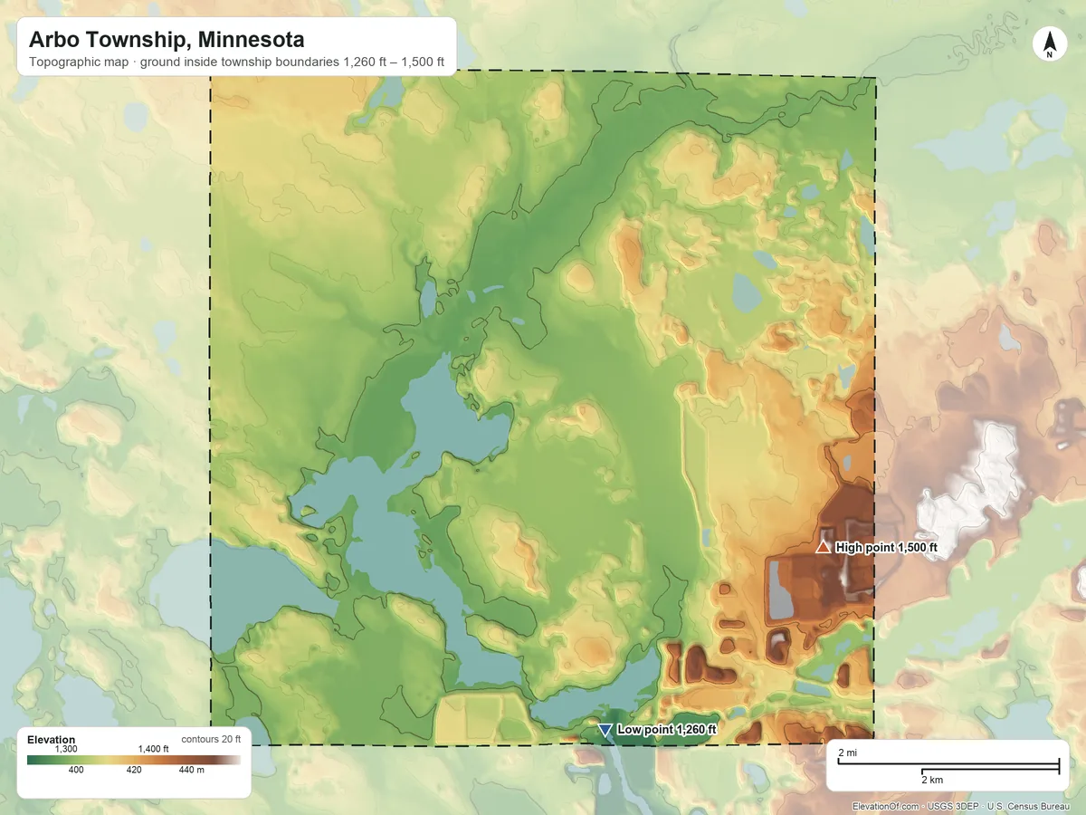 Topographic elevation map of Arbo Township, Minnesota, shaded from 1,260 ft on the southeast side to 1,500 ft on the east side