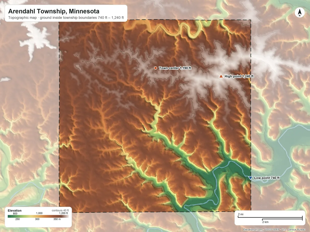 Topographic elevation map of Arendahl Township, Minnesota, shaded from 740 ft on the southeast side to 1,240 ft on the east side