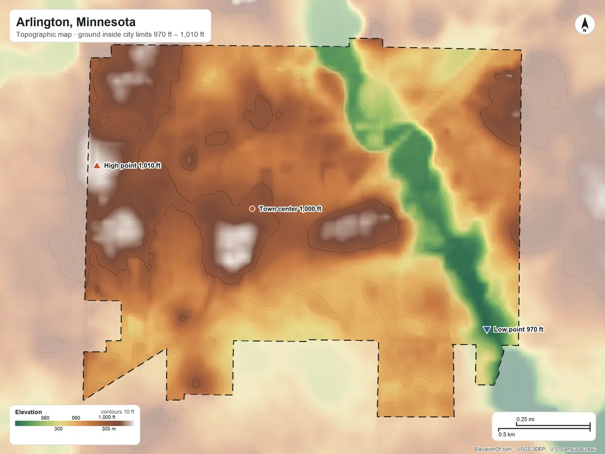 Topographic elevation map of Arlington, Minnesota, shaded from 970 ft on the southeast side to 1,010 ft on the west side