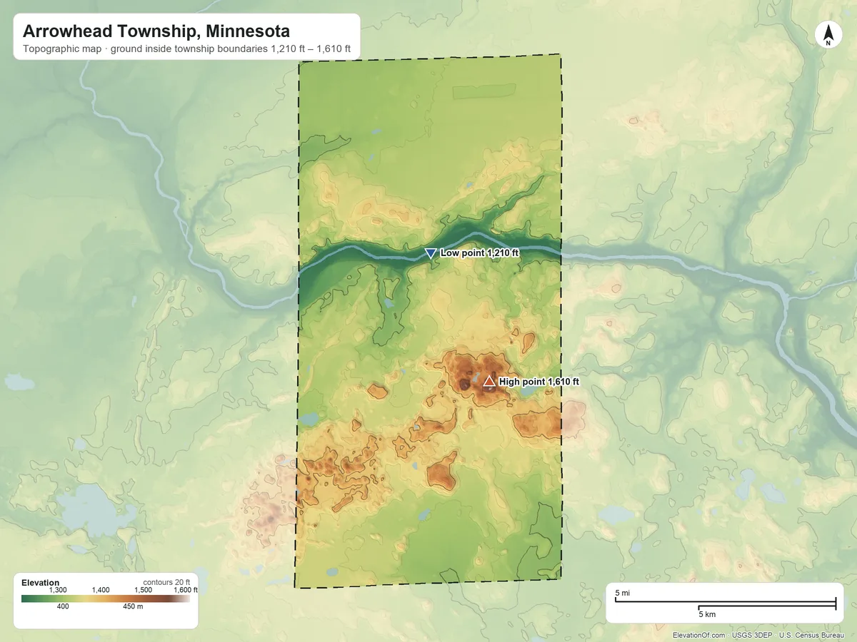 Topographic elevation map of Arrowhead Township, Minnesota, shaded from 1,210 ft near the middle to 1,610 ft on the southeast side