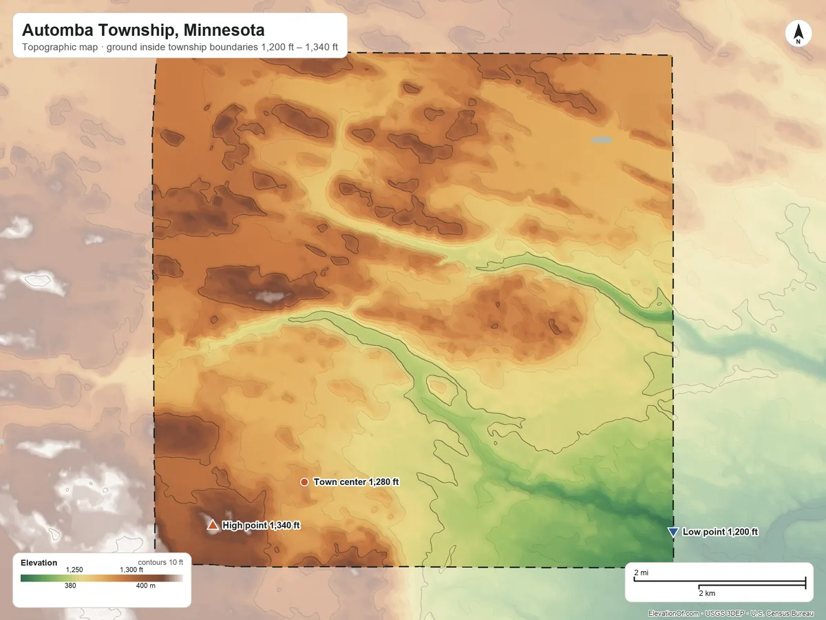 Topographic elevation map of Automba Township, Minnesota, shaded from 1,200 ft on the east side to 1,340 ft on the southwest side