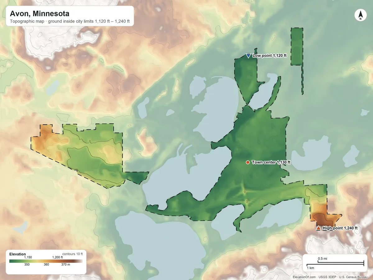 Topographic elevation map of Avon, Minnesota, shaded from 1,120 ft on the north side to 1,240 ft on the southeast side