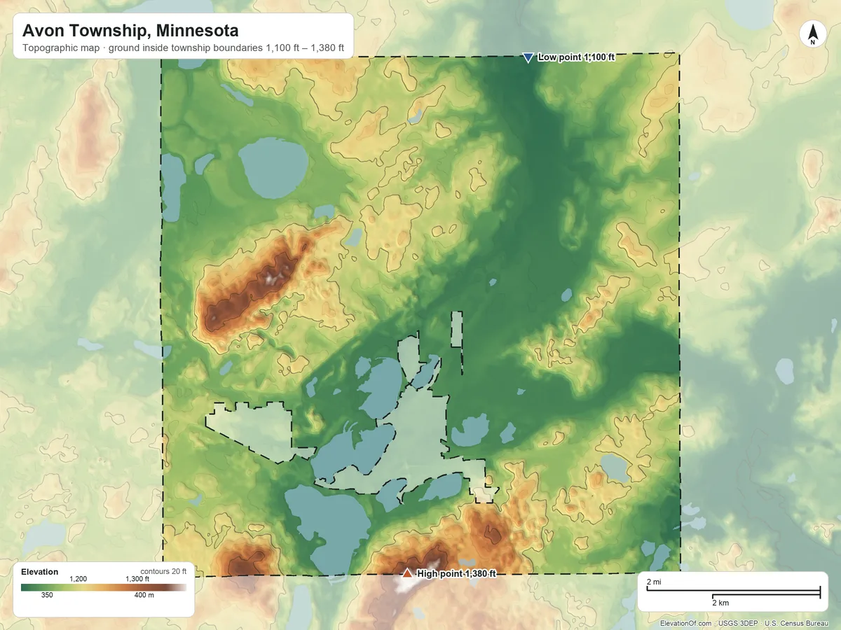 Topographic elevation map of Avon Township, Minnesota, shaded from 1,100 ft on the northeast side to 1,380 ft on the south side