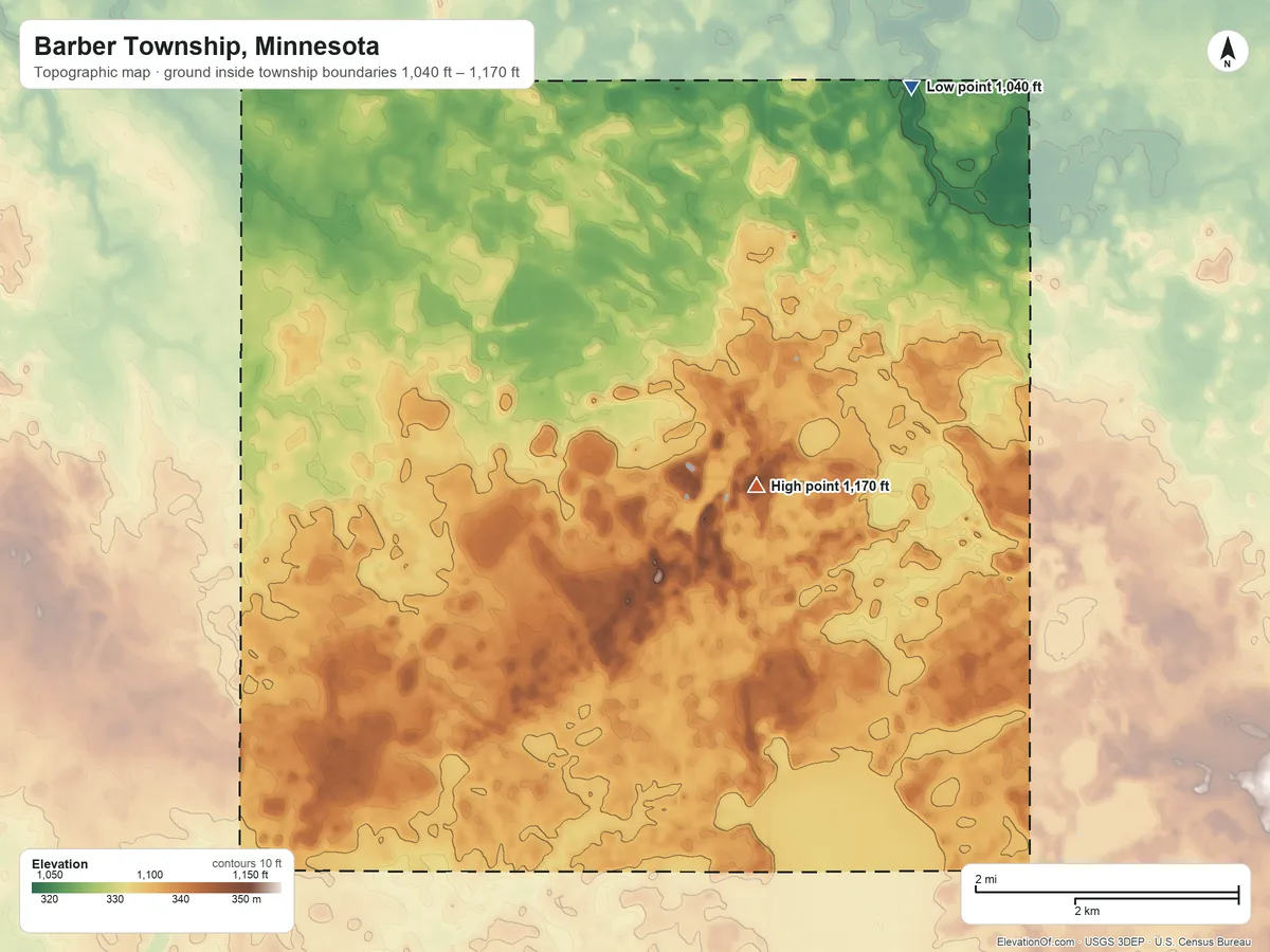 Topographic elevation map of Barber Township, Minnesota, shaded from 1,040 ft on the northeast side to 1,170 ft on the east side