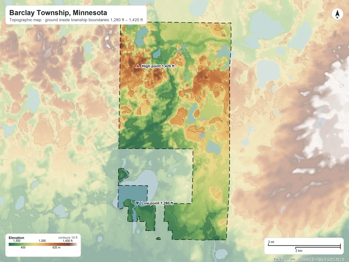 Topographic elevation map of Barclay Township, Minnesota, shaded from 1,280 ft on the southwest side to 1,420 ft on the northwest side