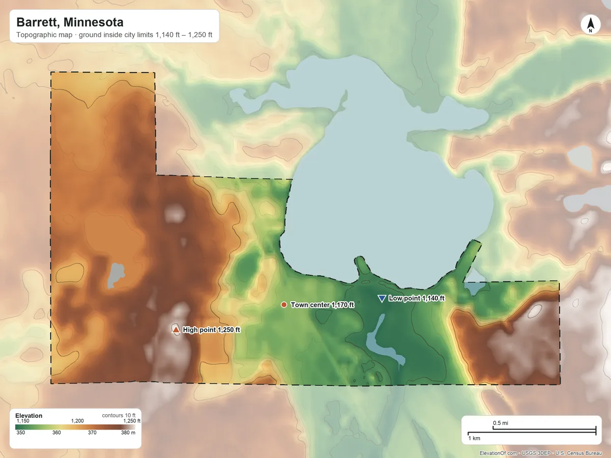 Topographic elevation map of Barrett, Minnesota, shaded from 1,140 ft on the east side to 1,250 ft on the west side