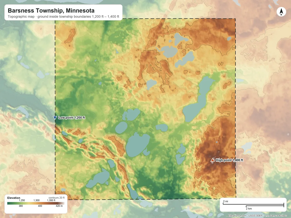 Topographic elevation map of Barsness Township, Minnesota, shaded from 1,200 ft on the west side to 1,400 ft on the southeast side