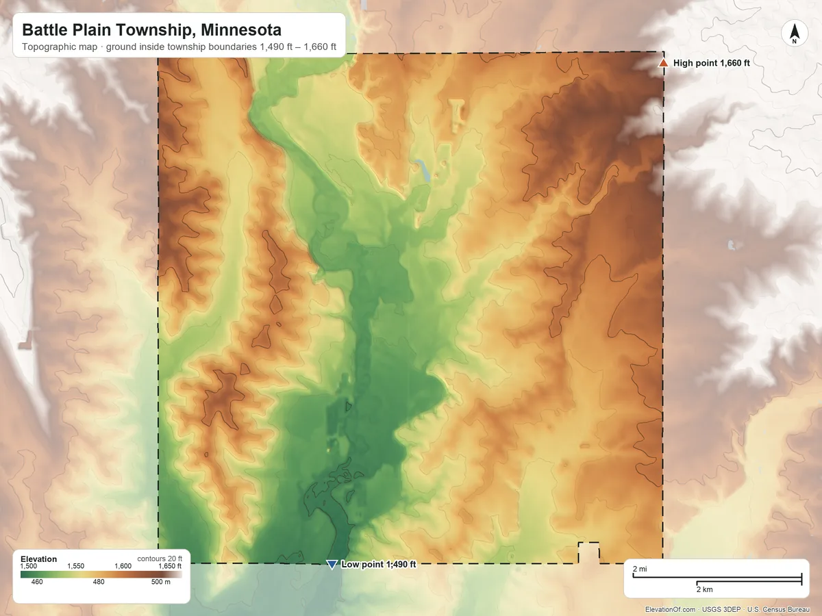 Topographic elevation map of Battle Plain Township, Minnesota, shaded from 1,490 ft on the south side to 1,660 ft on the northeast side