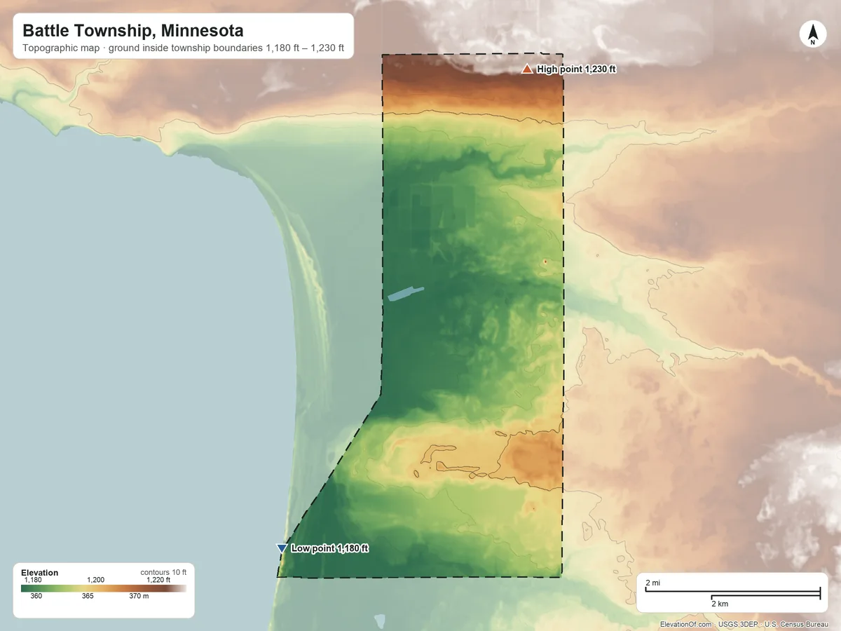 Topographic elevation map of Battle Township, Minnesota, shaded from 1,180 ft on the southwest side to 1,230 ft on the northeast side