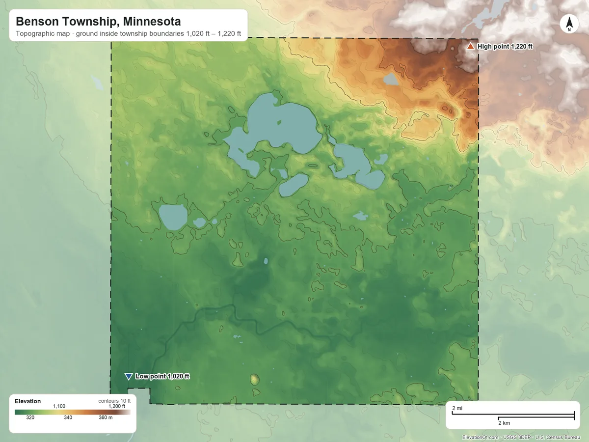 Topographic elevation map of Benson Township, Minnesota, shaded from 1,020 ft on the southwest side to 1,220 ft on the northeast side
