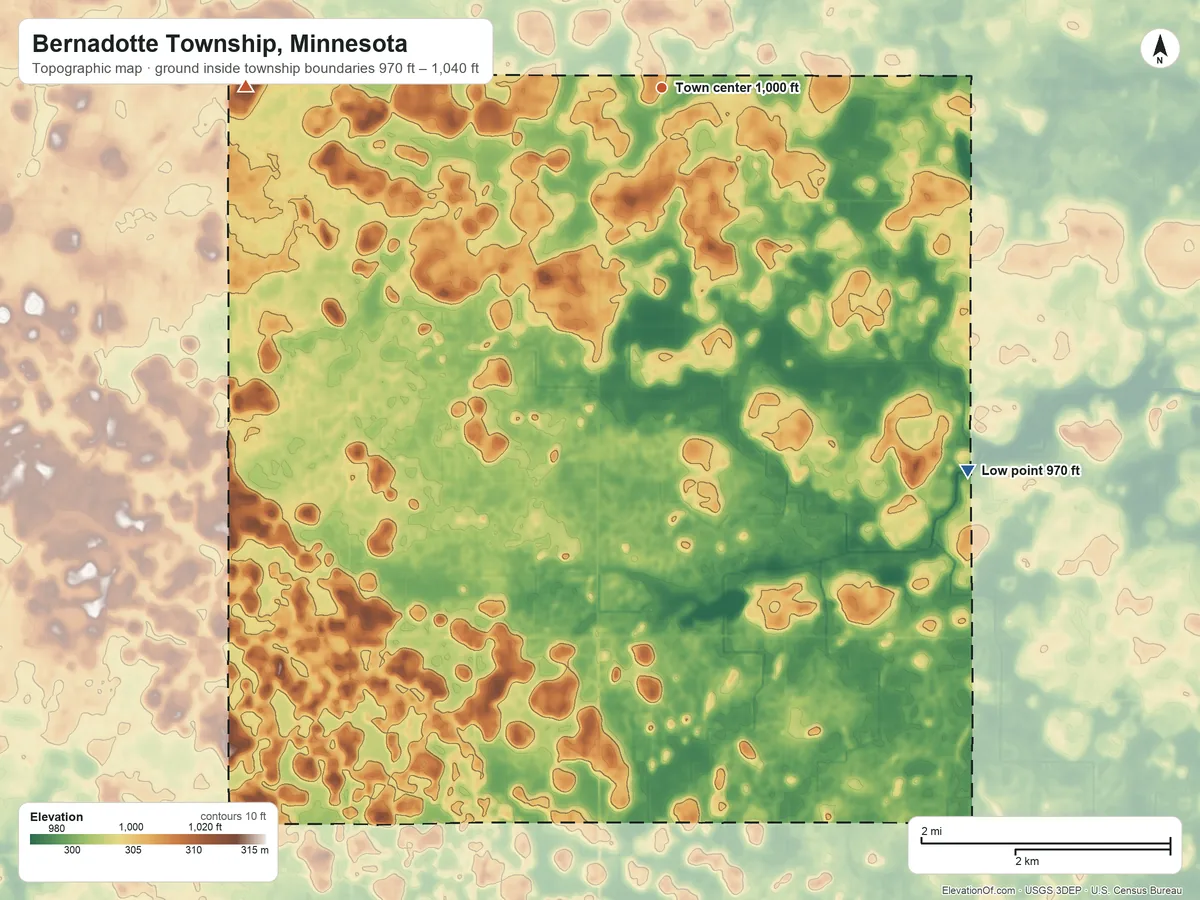 Topographic elevation map of Bernadotte Township, Minnesota, shaded from 970 ft on the southeast side to 1,040 ft on the west side