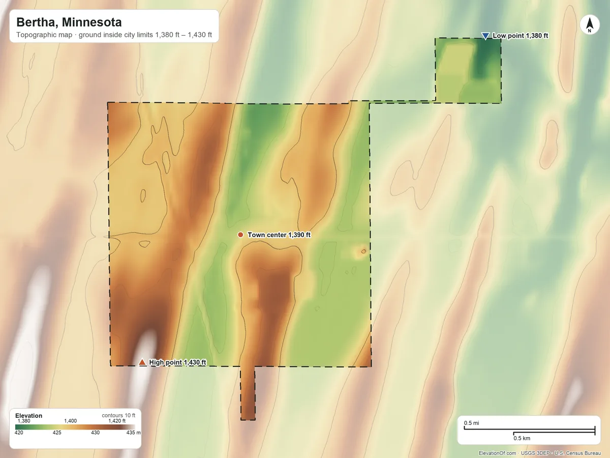 Topographic elevation map of Bertha, Minnesota, shaded from 1,380 ft on the northeast side to 1,430 ft on the southwest side