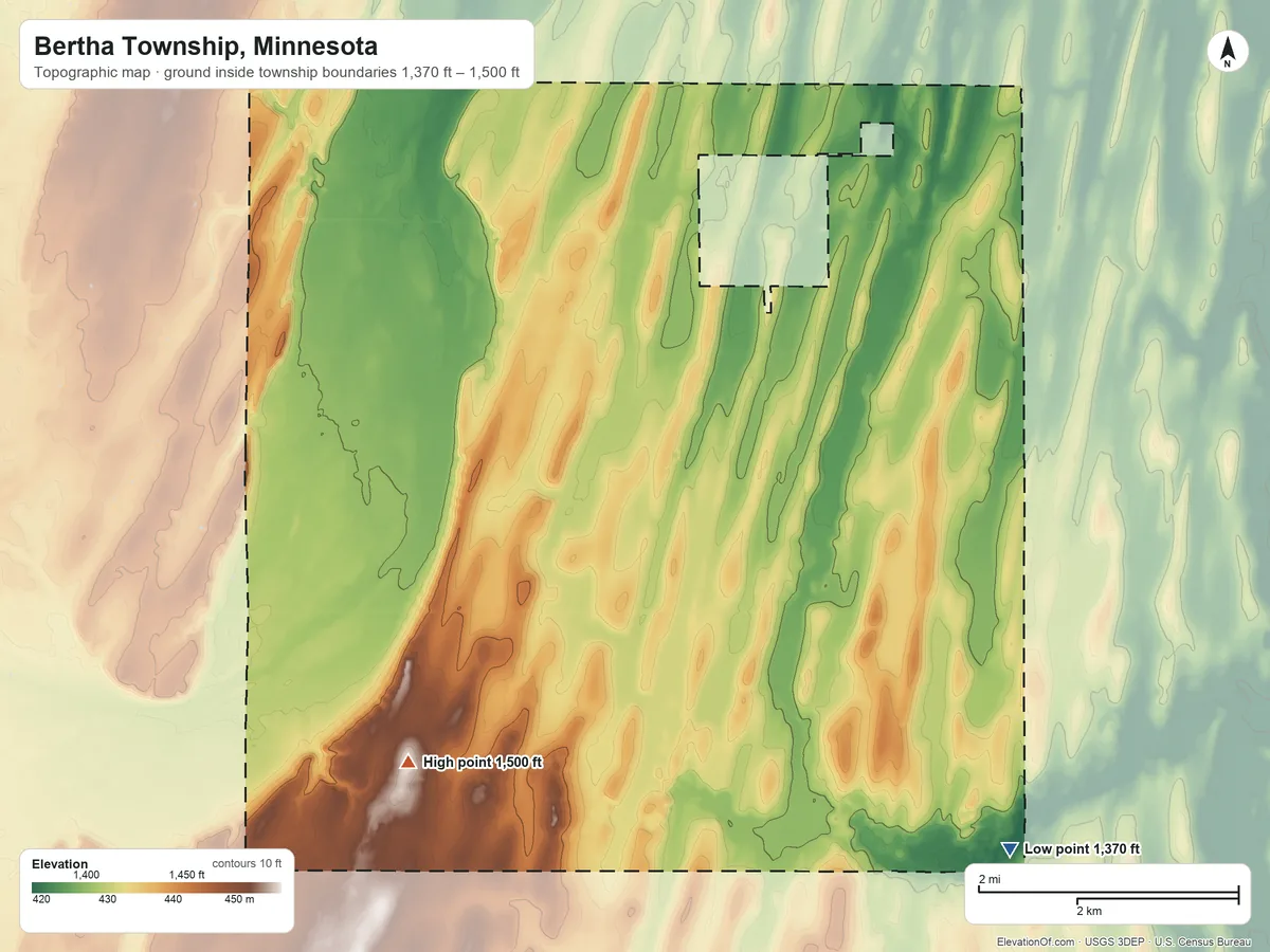 Topographic elevation map of Bertha Township, Minnesota, shaded from 1,370 ft on the southeast side to 1,500 ft on the southwest side